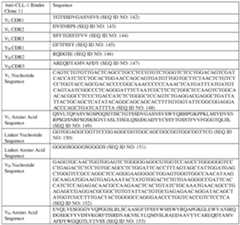 Figure imgf000062_0002