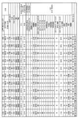 Figure 112019095811413-pct00016