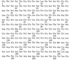 Figure 108144714-A0101-12-0144-218