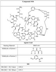 Figure imgf000082_0004