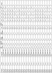 Figure imgf000053_0001