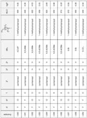 Figure imgf000045_0001