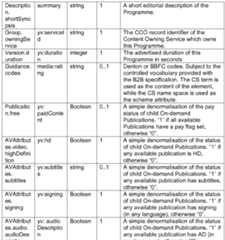 Figure imgf000131_0001