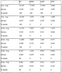 Figure imgf000044_0001