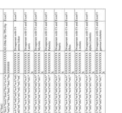 Figure imgf000495_0001