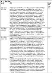 Figure BDA0004179509630000371