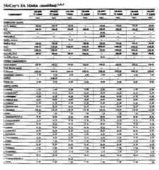 Figure imgf000034_0001