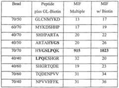Figure imgf000062_0001