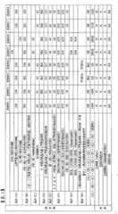 Figure G2007800499978D00551