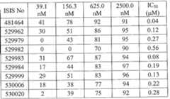 Figure imgf000319_0001