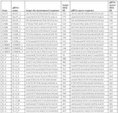 Figure imgf000117_0001