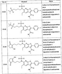 Figure imgf000120_0001