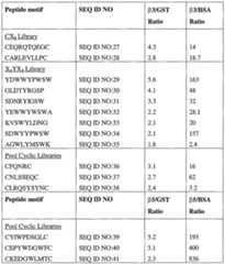 Figure imgf000087_0001