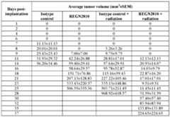 Figure imgf000059_0001