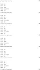 Figure IDA0000812020540000041