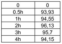 Figure imgf000078_0002