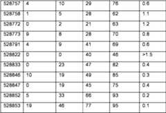 Figure imgf000105_0001