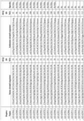 Figure imgf000099_0001