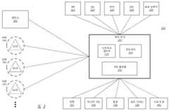 Figure R1020197000466