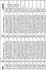 Figure imgf000175_0001