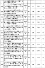 Figure 200680048734010000201781