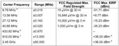 Figure imgf000010_0001