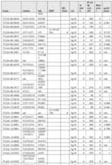 Figure imgf000452_0001