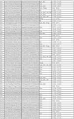 Figure 112011031303859-pct00151