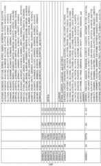 Figure imgf000191_0001