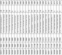 Figure imgf000260_0001