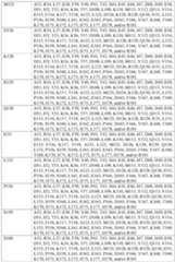 Figure imgf000043_0001