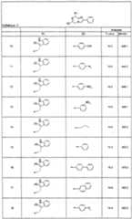 Figure imgf000127_0001