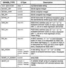 Figure imgf000044_0001