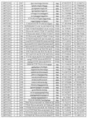 Figure imgf000218_0001
