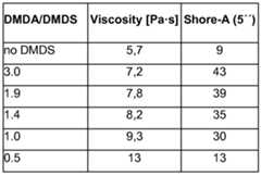 Figure imgf000009_0002