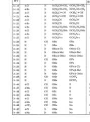 Figure imgf000084_0001
