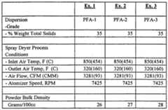 Figure imgf000020_0001