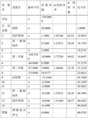 Figure BDA0002314814610000191