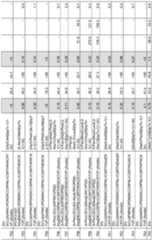 Figure imgf000376_0001