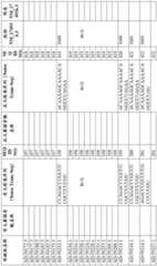 Figure BDA0001578122210001541