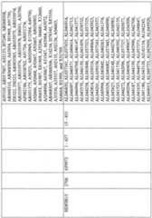 Figure imgf001146_0001