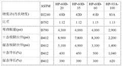 Figure BDA0000056899520000104