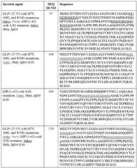 Figure imgf000084_0001