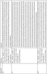 Figure imgf000359_0001