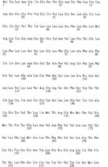 Figure 106123980-A0202-12-0131-92