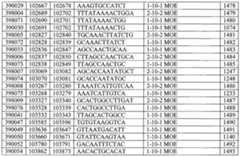 Figure imgf000234_0001