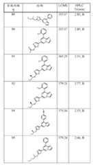 Figure BDA0000047313420000691