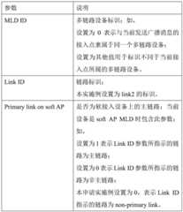 Figure BDA0003296672620000071