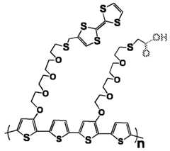 Figure imgf000013_0002