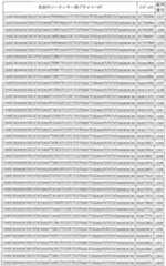 Figure 0007047373000036